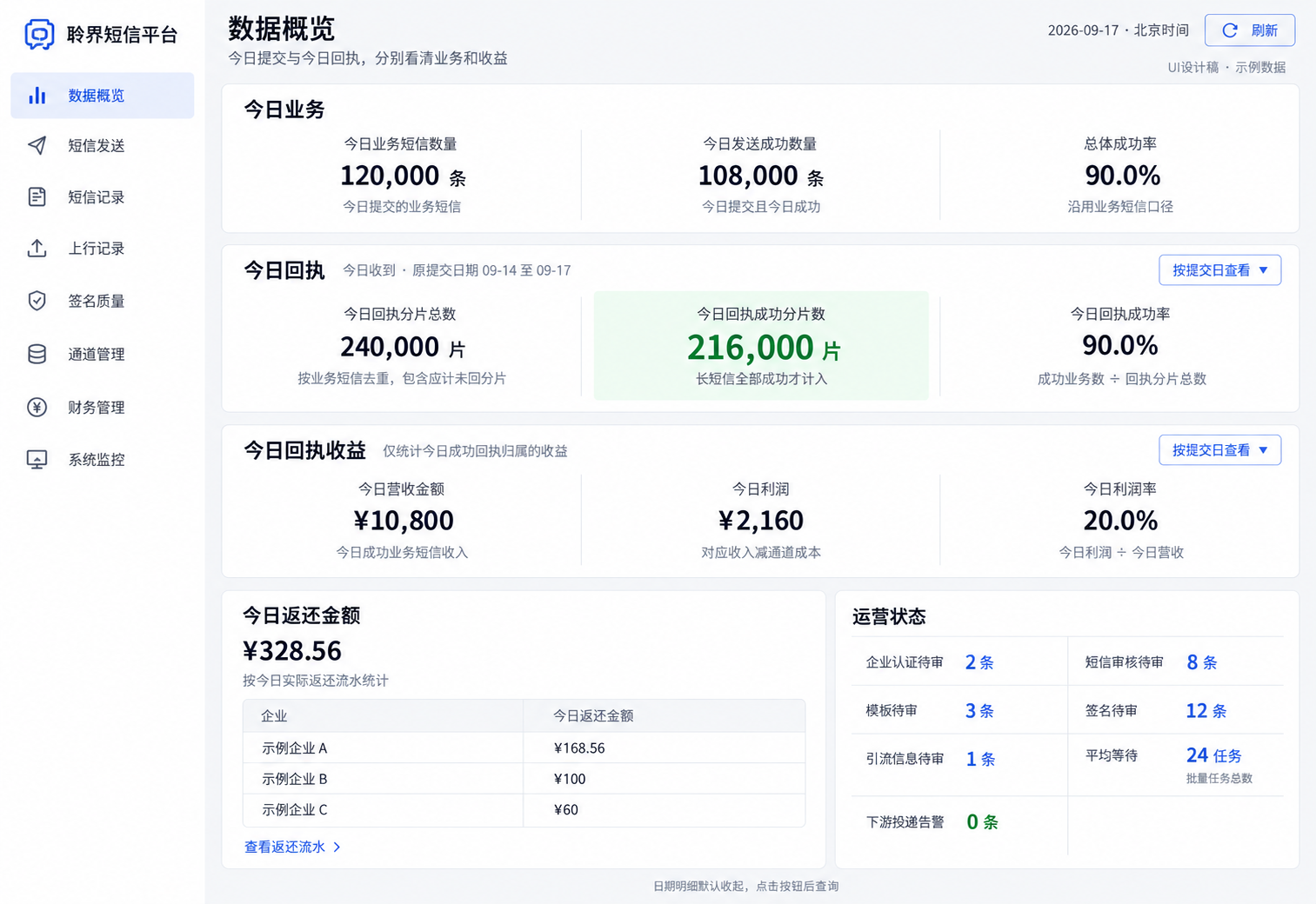 首页 UI V1，示例数据